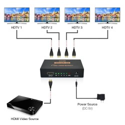 Splitter HDMI 1x4 4k UHD 3D Activo 4 Salidas Amplificador